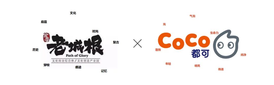 CoCo 都可老城根店丨GDG 煦石室内建筑设计咨询-16