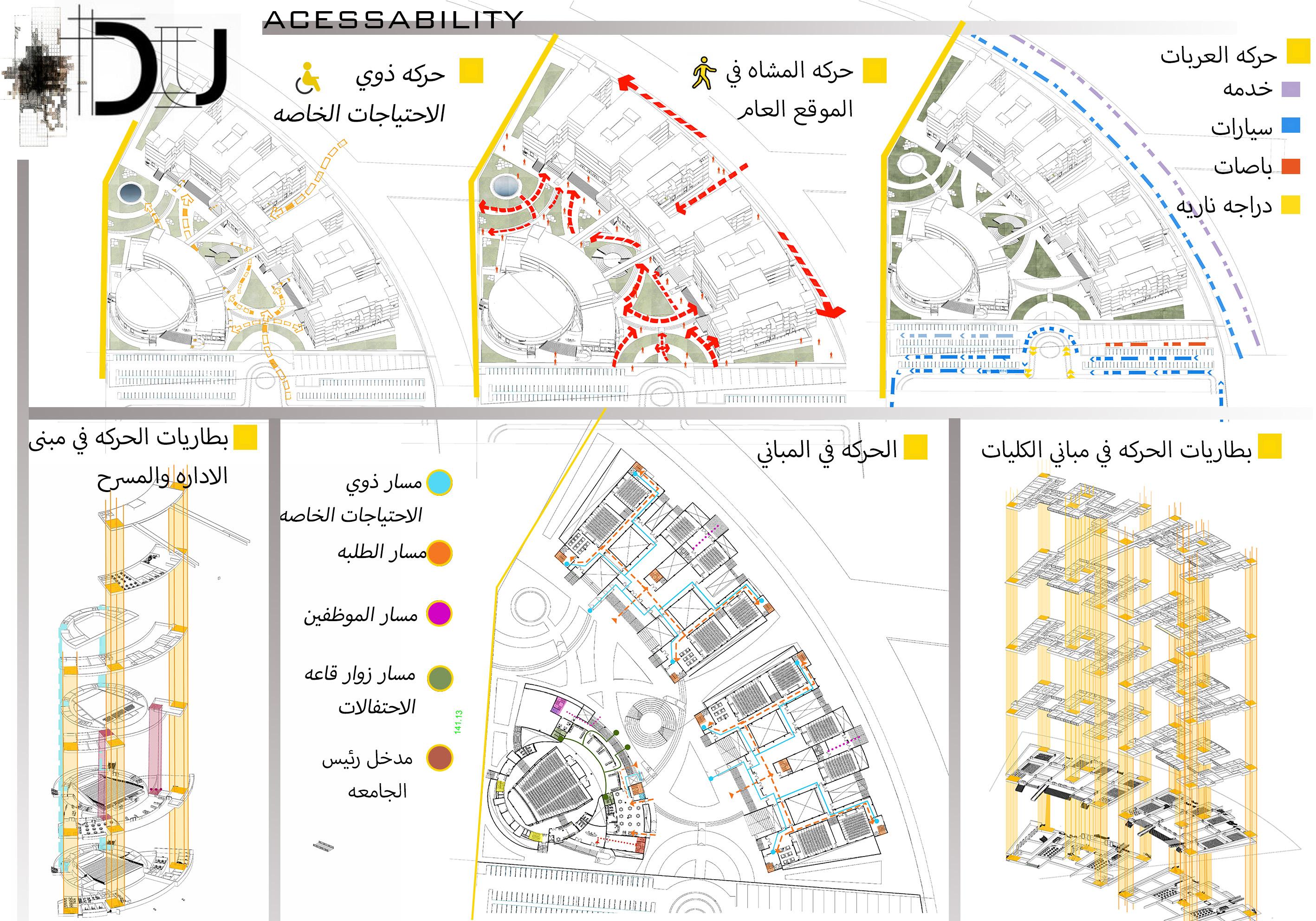 Delta 技术大学毕业项目-5