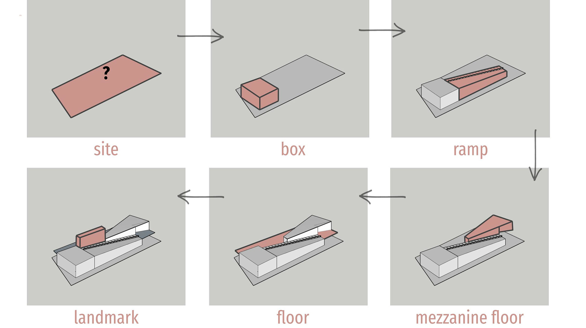 连接技术商店-8