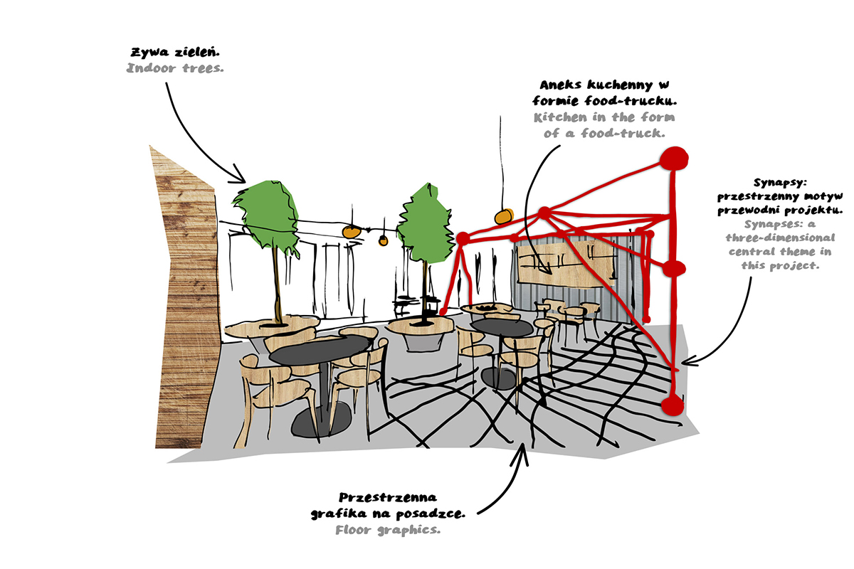 Brain Ambassy室内设计项目丨波兰华沙丨波兰mode:lina建筑工作室-16