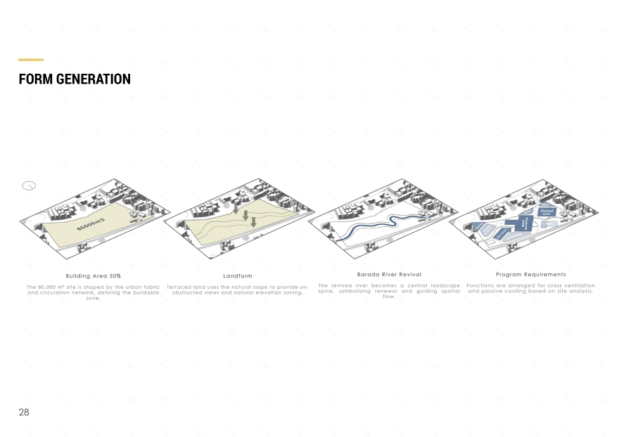 WESAL · 大马士革公共图书馆丨叙利亚大马士革丨SAE Architecture School Workshop团队-37