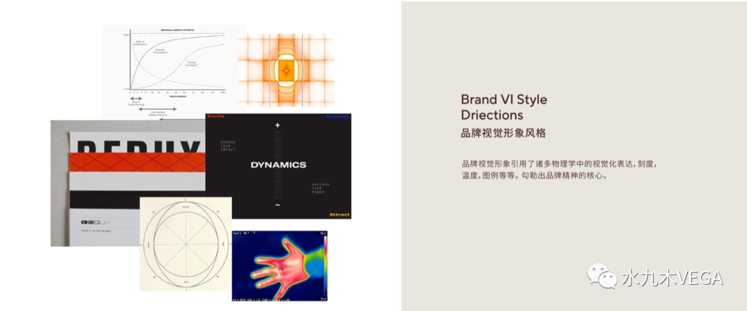 打破惰性，挑战自我——TRACTION 健身中心品牌设计-4