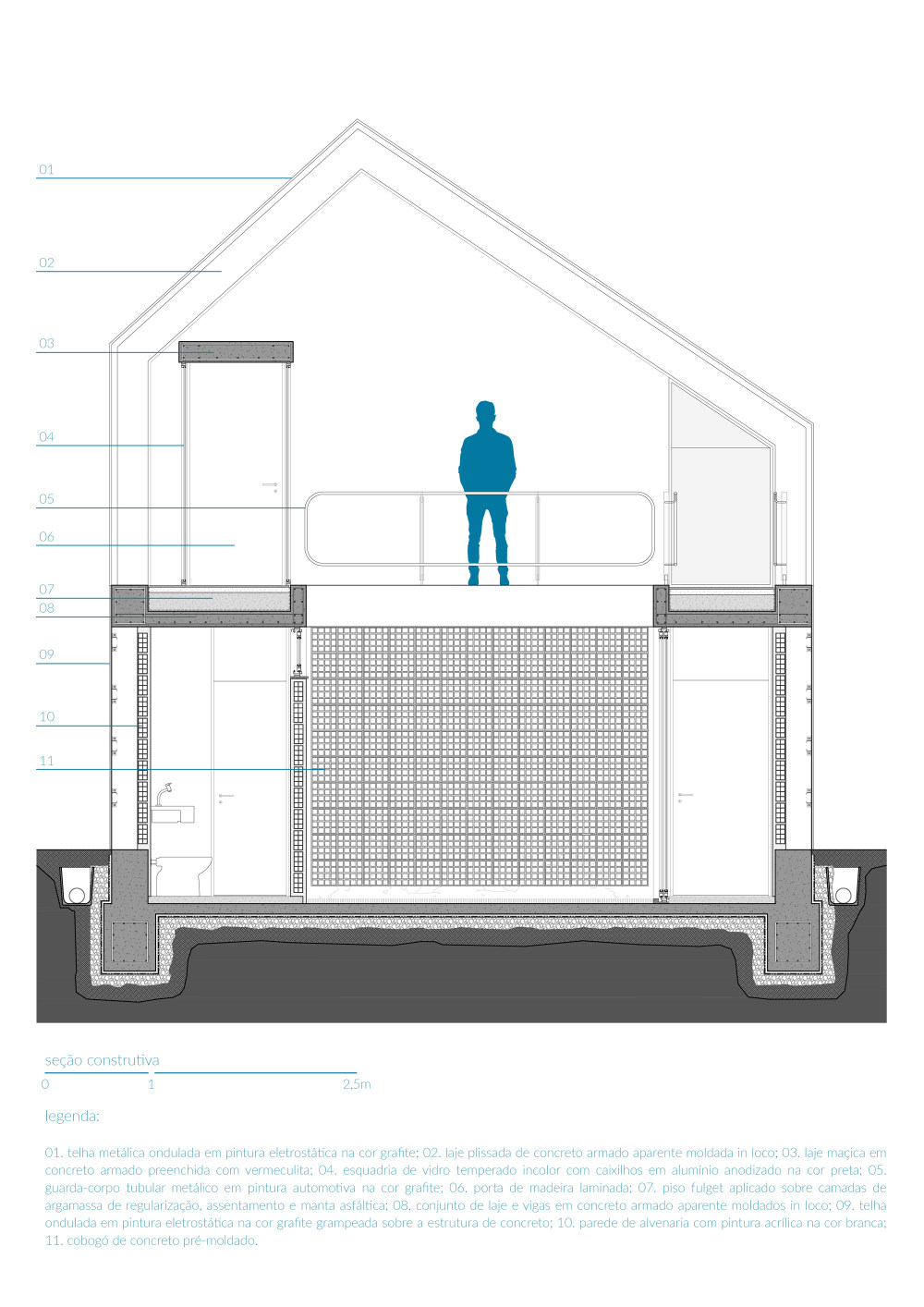 巴西格罗巴之家-38
