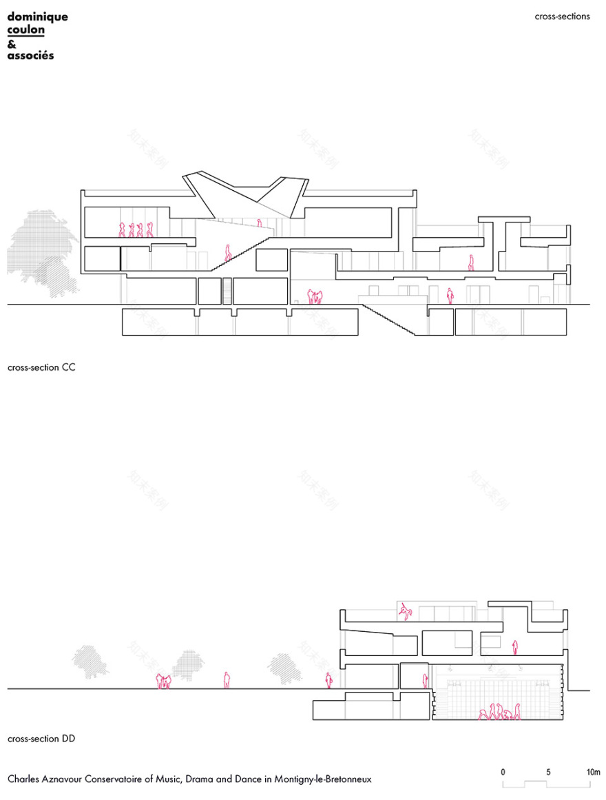 Charles Aznavour音乐,戏剧和舞蹈学院丨法国丨Dominique Coulon & associés-77