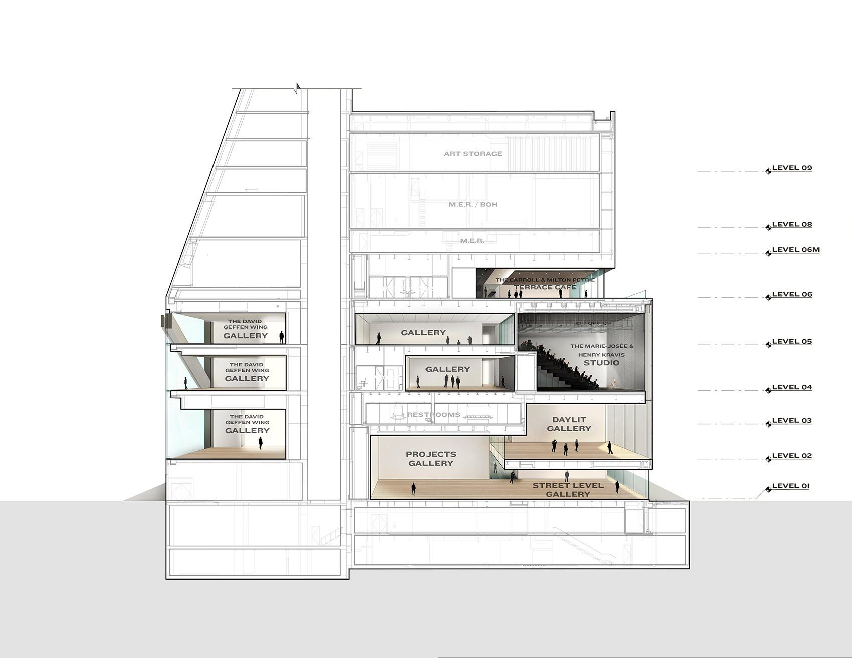 纽约现代艺术博物馆改造和扩建 / Diller Scofidio + Renfro & Gensler-194