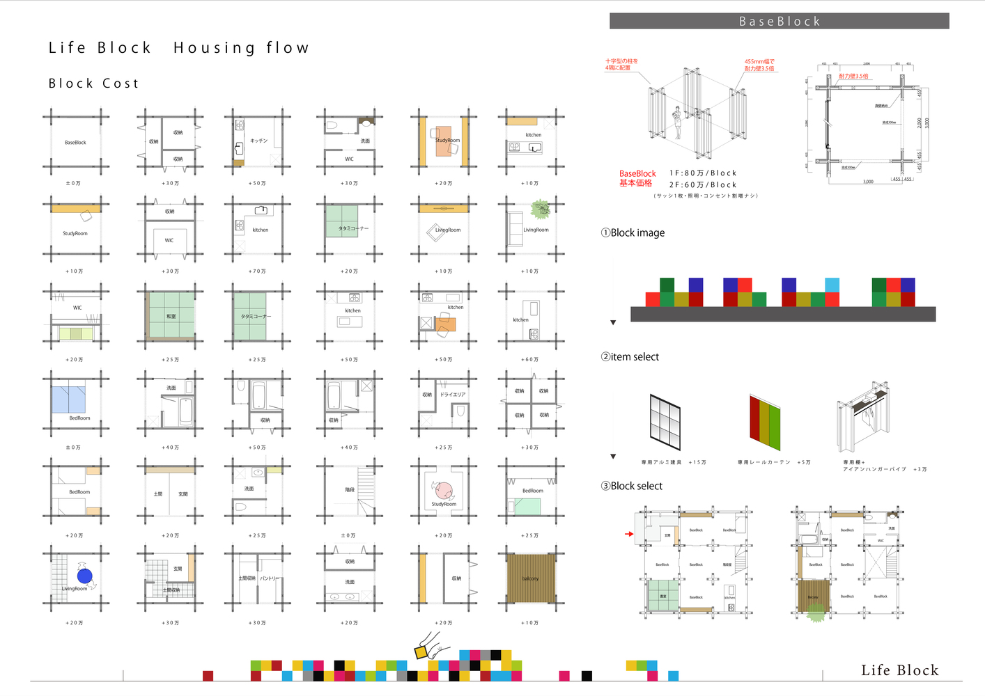 日本 Life Block 住宅-22