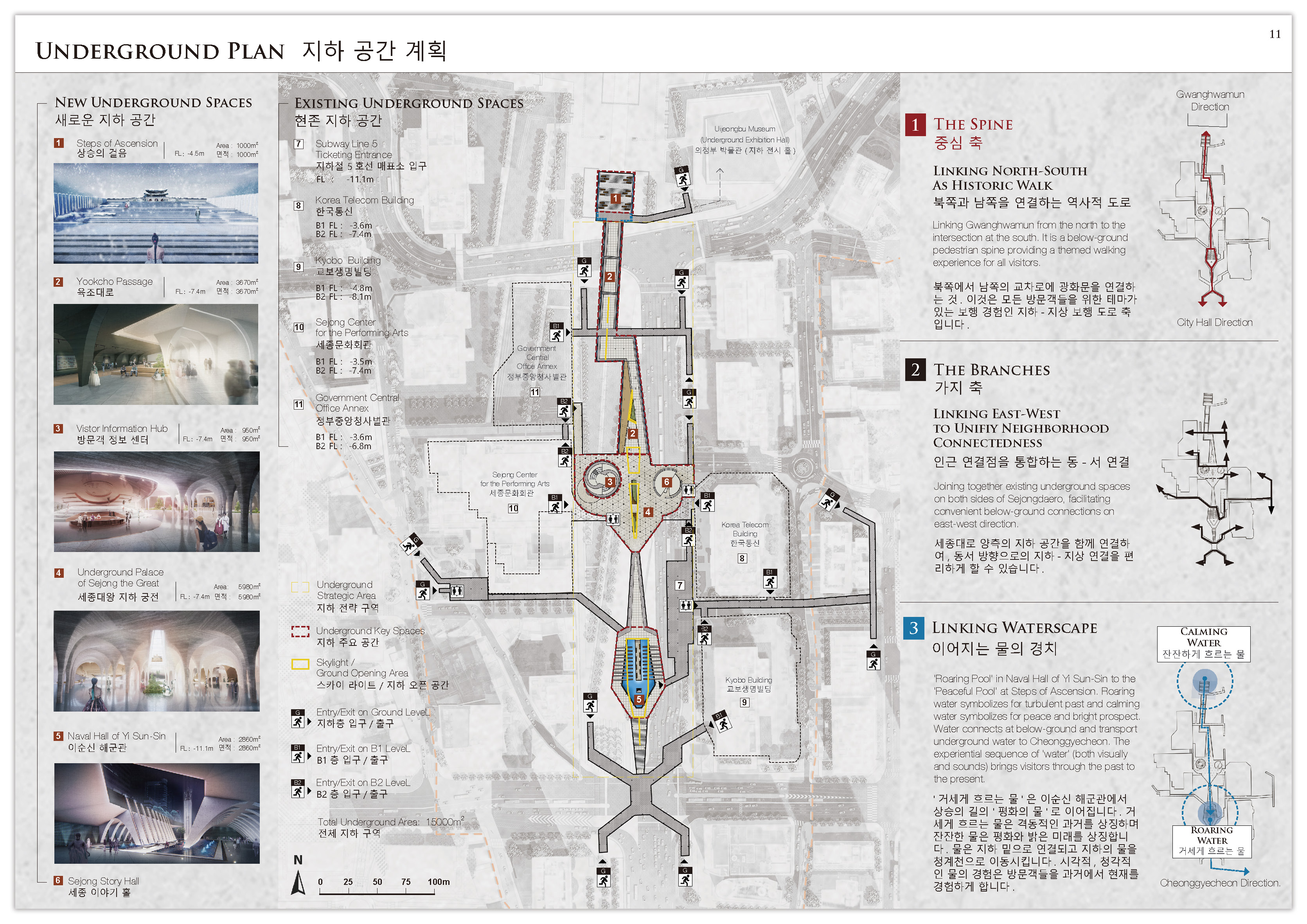 首尔“蜂王”建筑事务所设计的新光化门广场国际竞赛方案-22