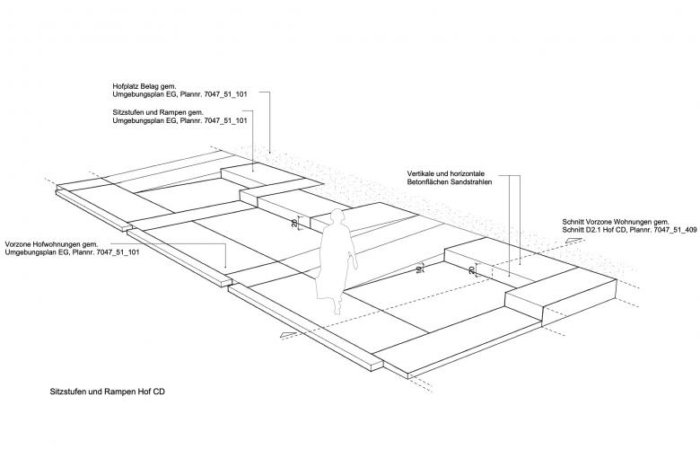 WolkenWerk 景观设计丨瑞士苏黎世丨mavo gmbh-11