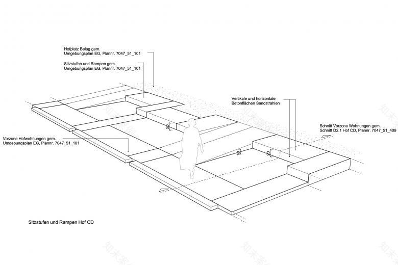 WolkenWerk 景观设计丨瑞士苏黎世丨mavo gmbh-11