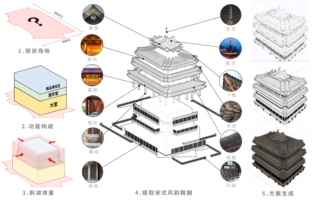 思纳设计|隐于青城山内的禅意新生-53