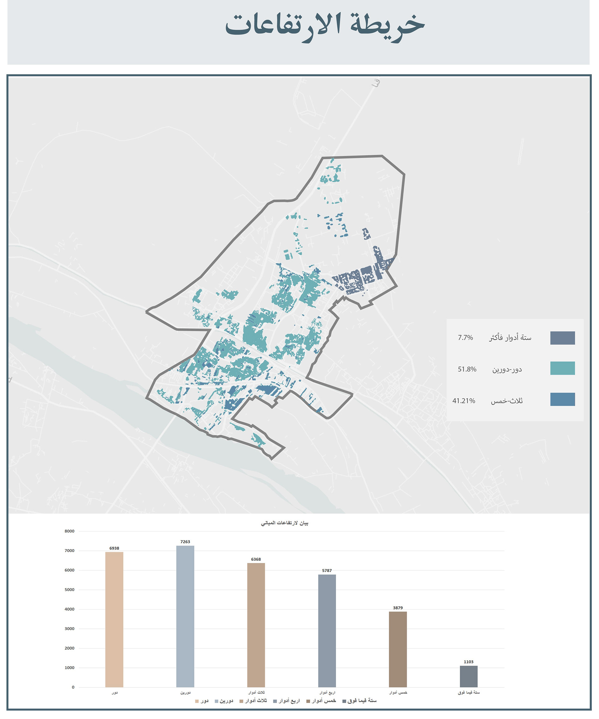 开罗市战略规划及现状研究项目丨埃及开罗丨亚历山大大学美术学院建筑系-25