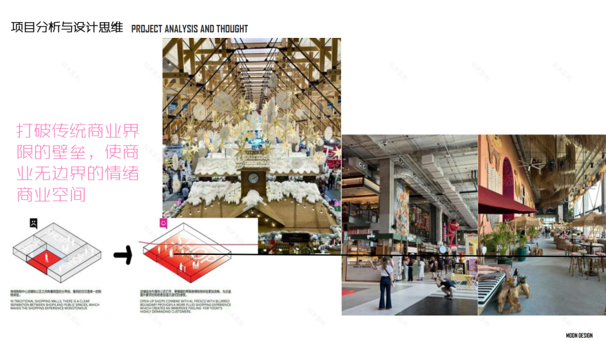 Dynamic Spatial Design for Jingdezhen Td Life-12