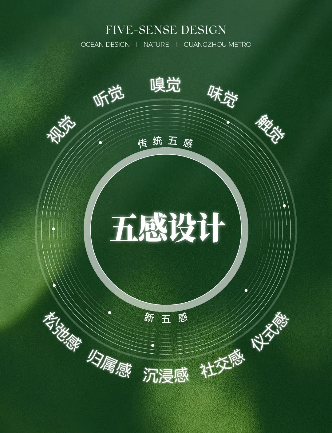 广州地铁·珑曜上城87㎡样板间丨奥迅设计-8