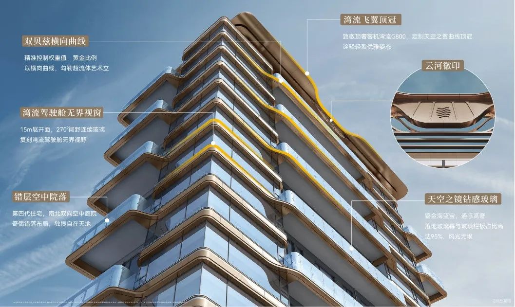 北方·第四代+高品质住宅：从产品丨中国无锡丨刘月超-64