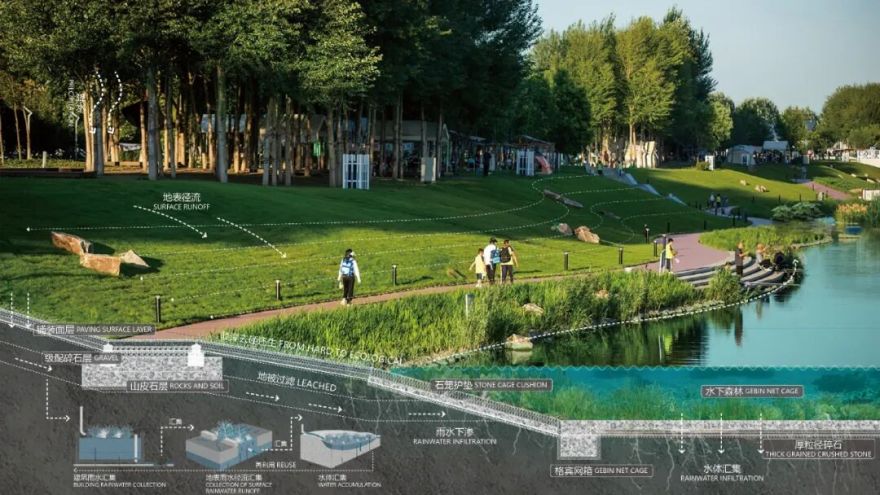 宁溪河道的回归与新生|长春新区宁溪公园提升改造项目-168