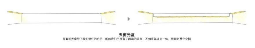 黄浦中心员工食堂餐饮空间丨中国上海丨上海中房建筑设计有限公司-10