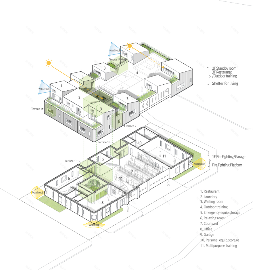 Gangil 119 消防站丨韩国首尔丨OALab-35
