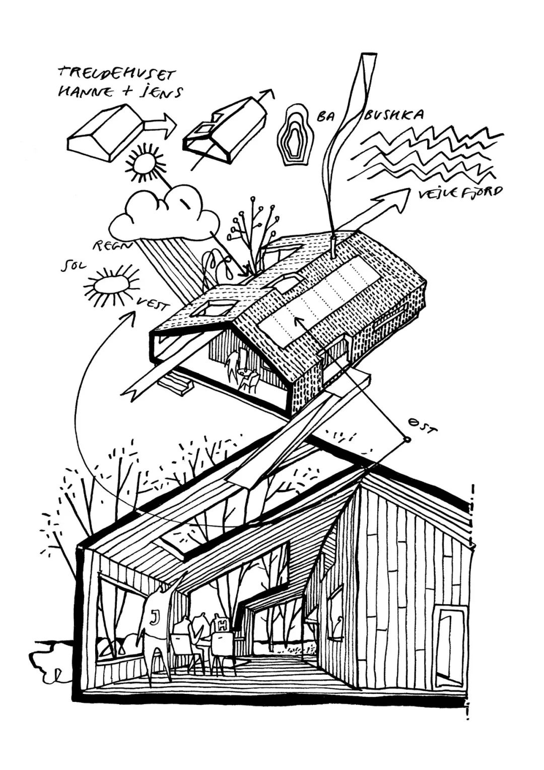 丹麦 CEBRA 建筑事务所设计奇迹-59