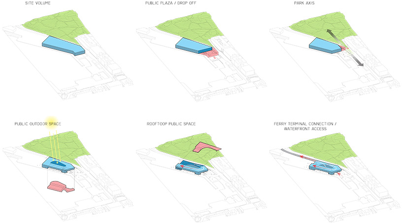 赫尔辛基古根海姆博物馆丨芬兰赫尔辛基丨Slade 建筑事务所-15