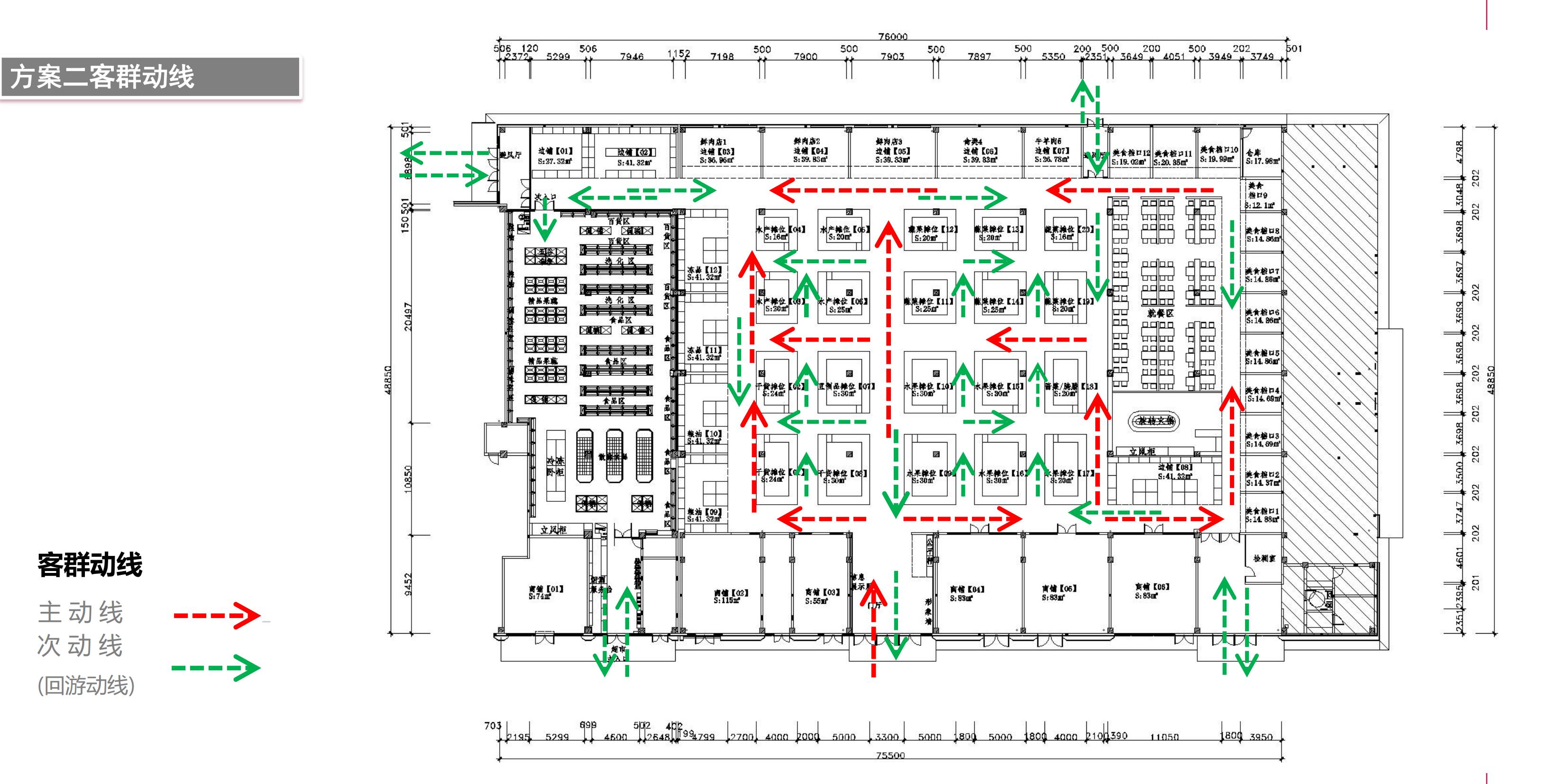 山东东营凯悦广场众成便民市场设计-8