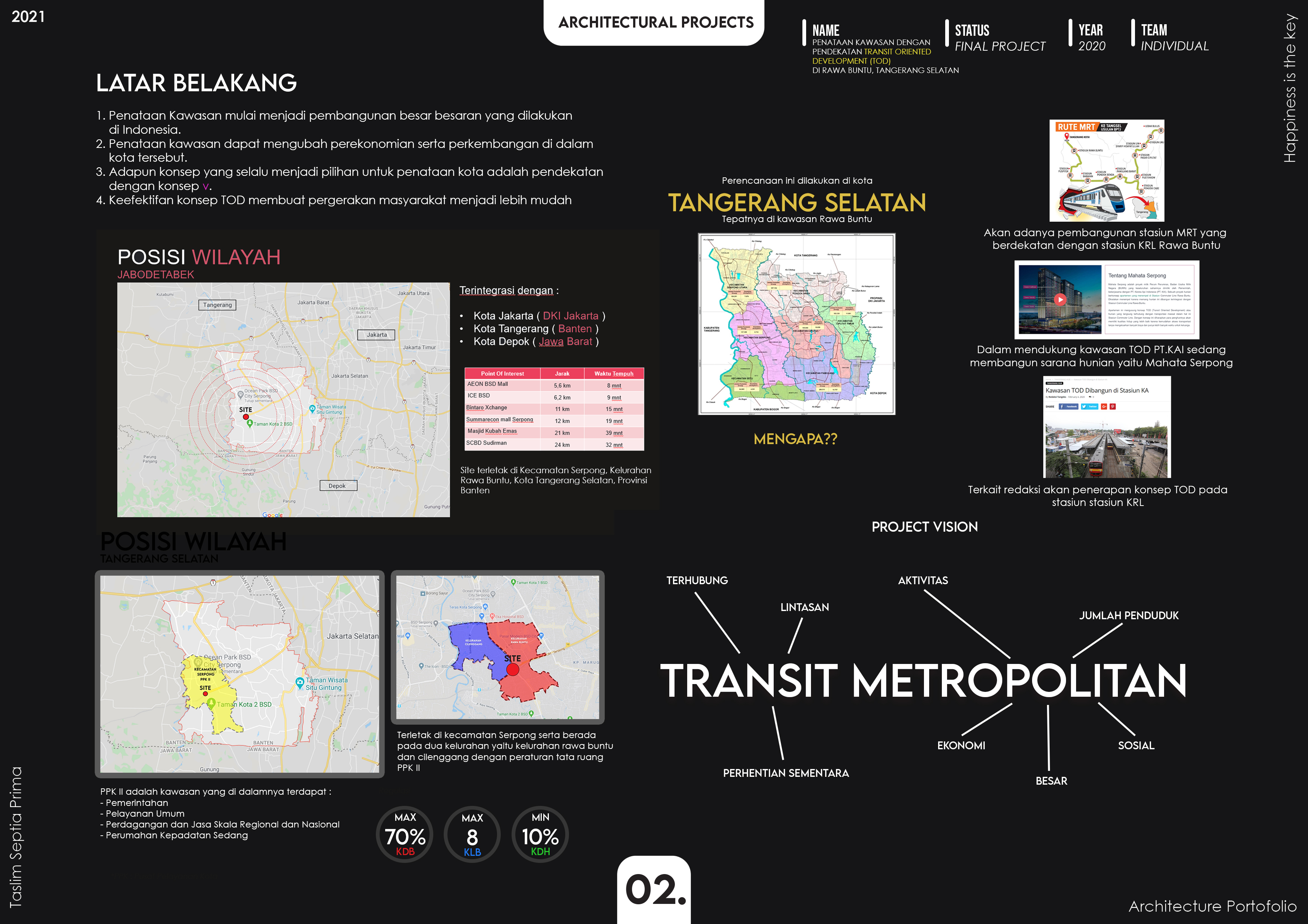 Architectural Bachelor Portfolio-25