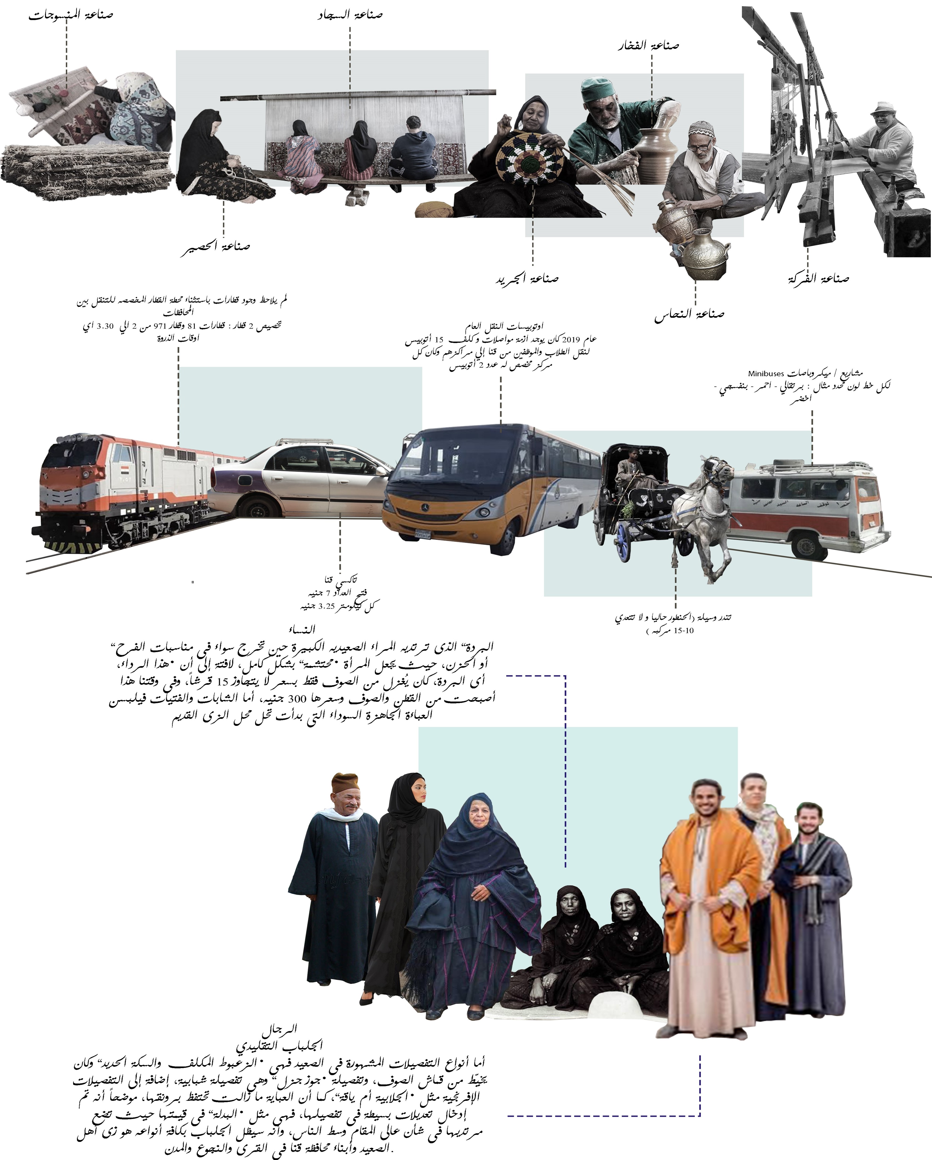 开罗市战略规划及现状研究项目丨埃及开罗丨亚历山大大学美术学院建筑系-20