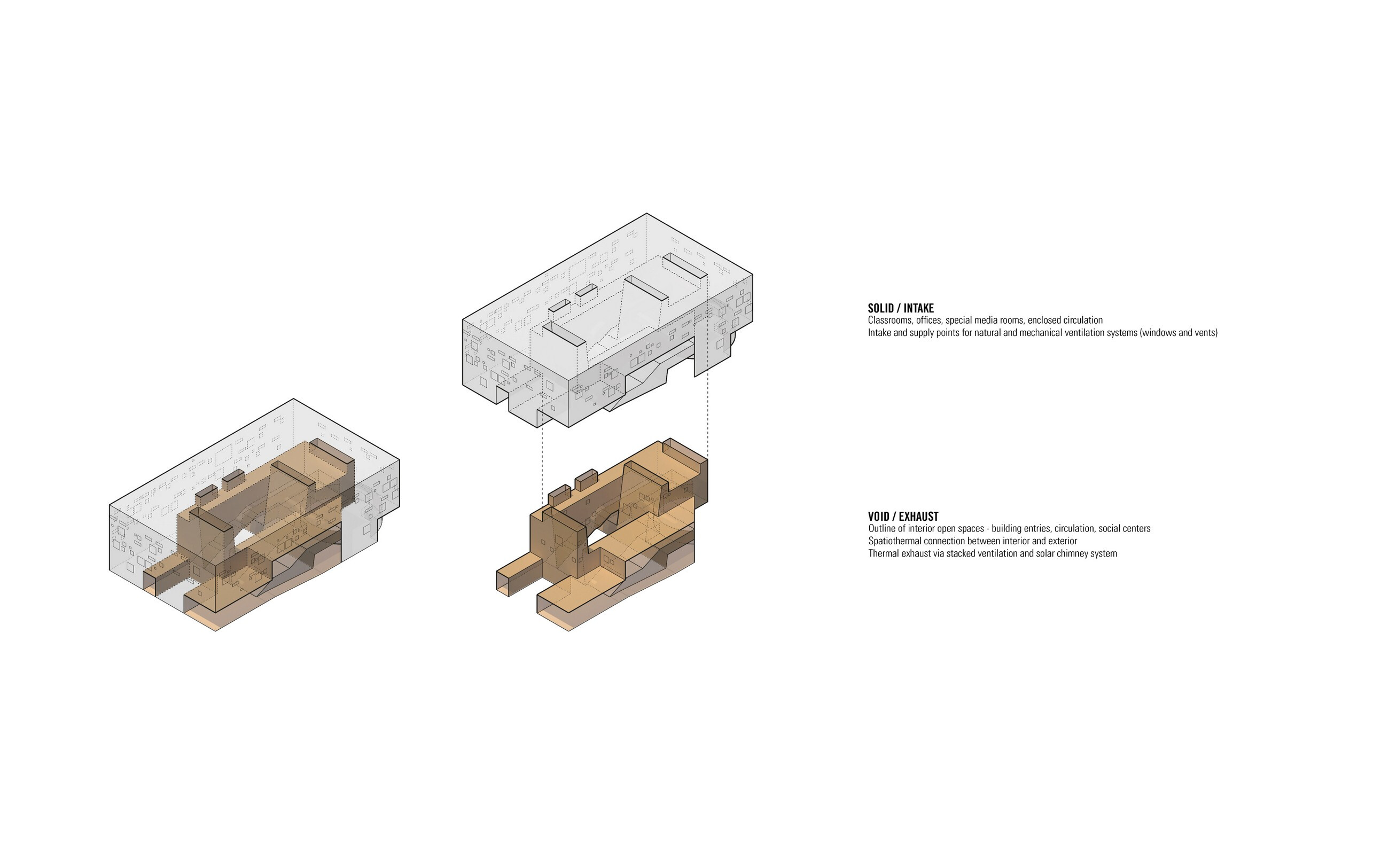 墨西哥 Cetys 大学研究生中心-25