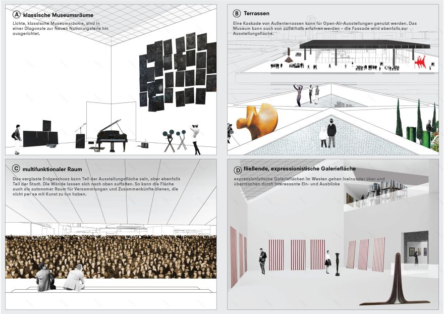 柏林 20 世纪博物馆 | 现代与传统的碰撞-19