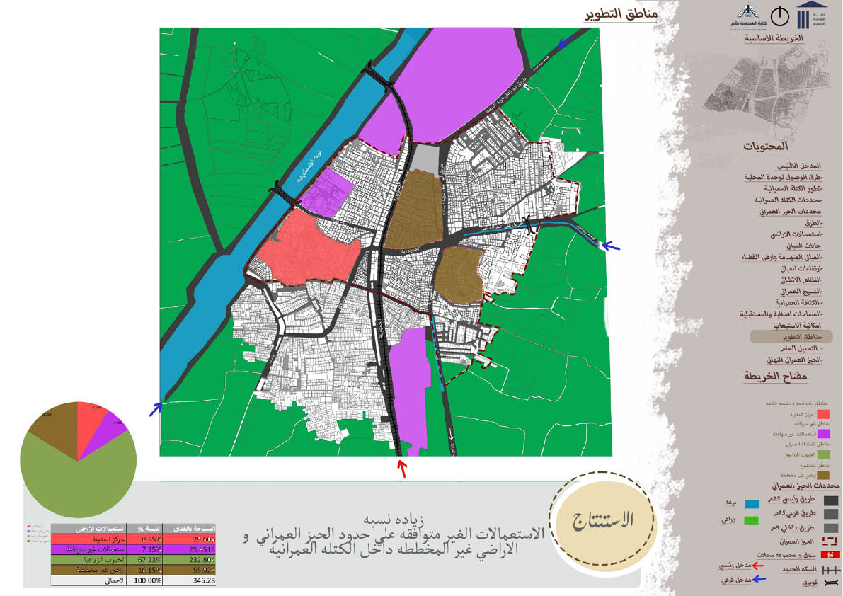 Abu Zaabal城市规划项目-14