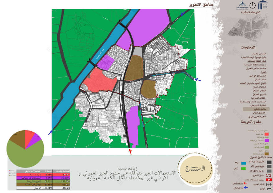 Abu Zaabal城市规划项目-14