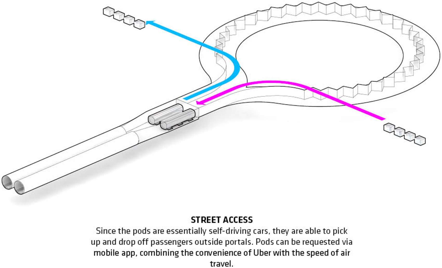 敢想敢干!音速出行 & BIG参与设计Hyperloop One城市交通系统-34