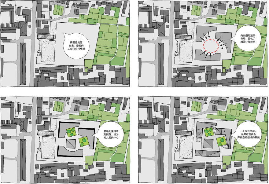 硕集幼儿园,江苏 / Crossboundaries-13