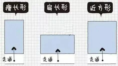 小卫生间大智慧 · 干湿分离设计解析丨山水家居-25