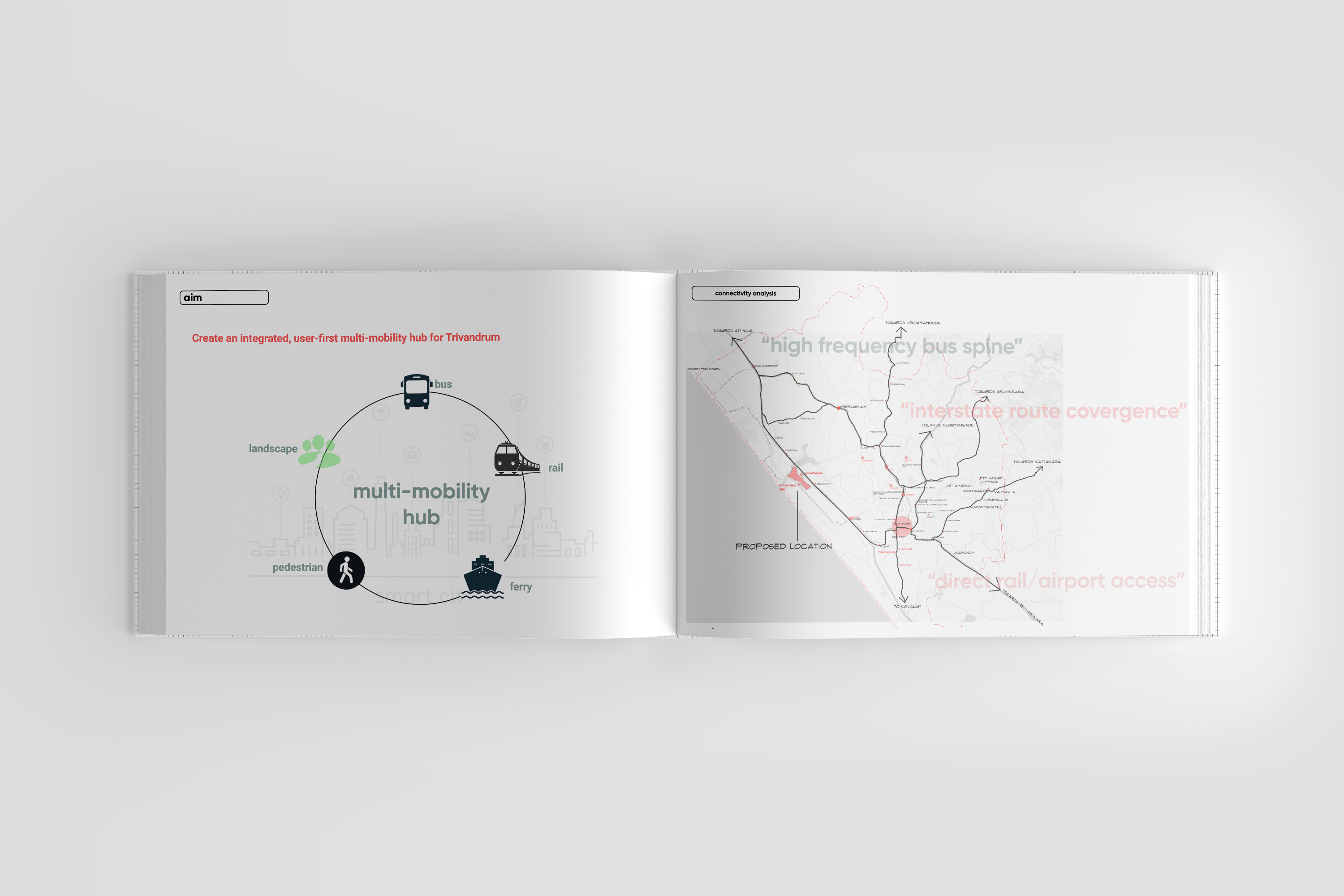 UG THESIS PROJECT - MULTI MOBILITY HUB TRIVANDRUM-2