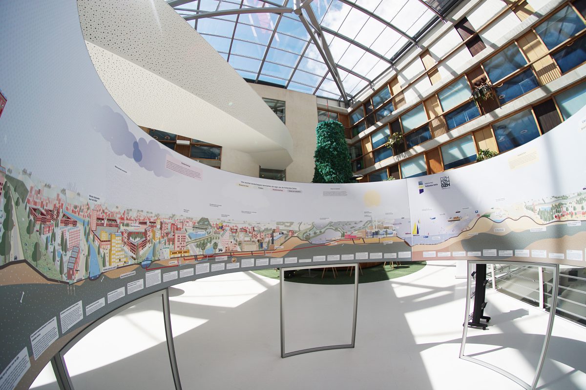 Panorama Waterkracht-6