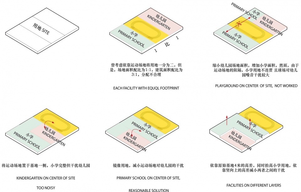 成都麓湖哈密尔顿小学及幼儿园丨中国成都丨Fusion Architects 非寻建筑-29