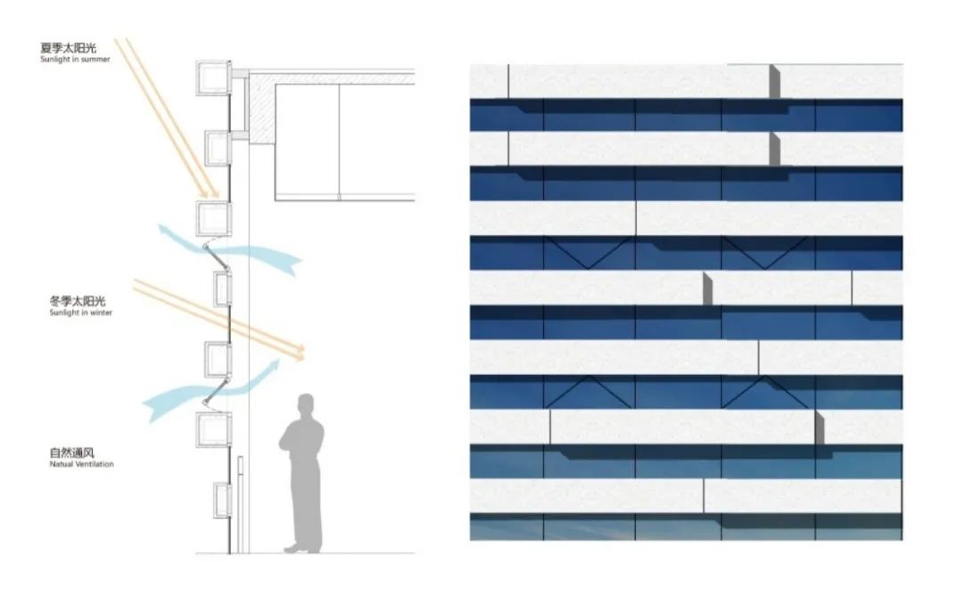扬州运河大剧院丨中国扬州丨同济大学建筑设计研究院-112