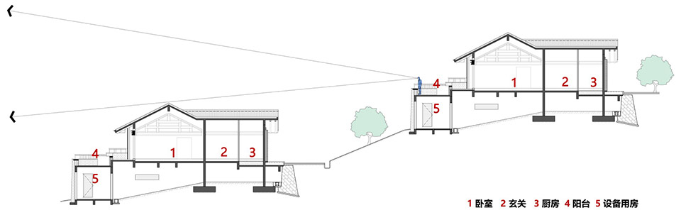 九寨沟日赛谷丽思卡尔顿隐世酒店丨中国阿坝丨中国建筑西南设计研究院,WATG建筑设计事务所-36