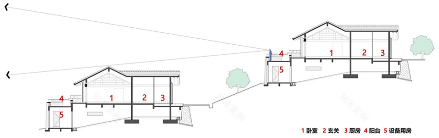 九寨沟日赛谷丽思卡尔顿隐世酒店丨中国阿坝丨中国建筑西南设计研究院,WATG建筑设计事务所-36