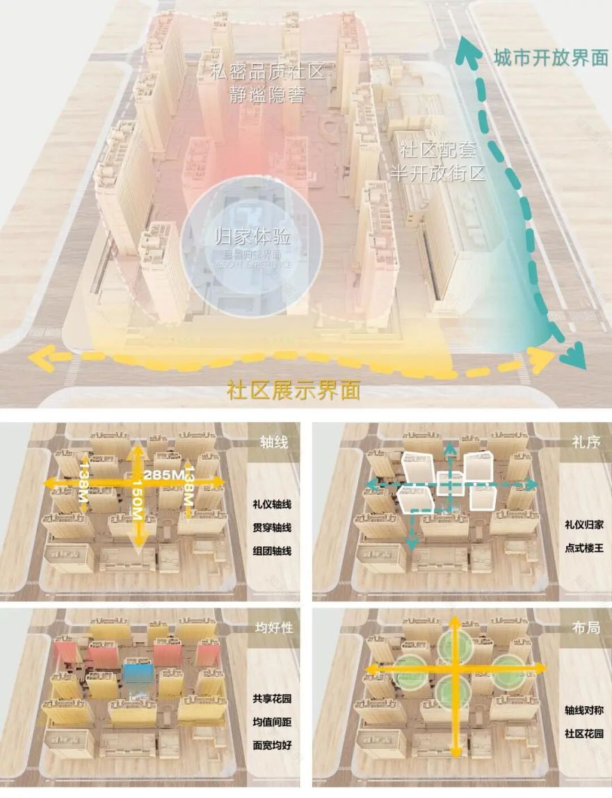 合肥皖投·安澜府丨中国合肥丨上海柏涛-10