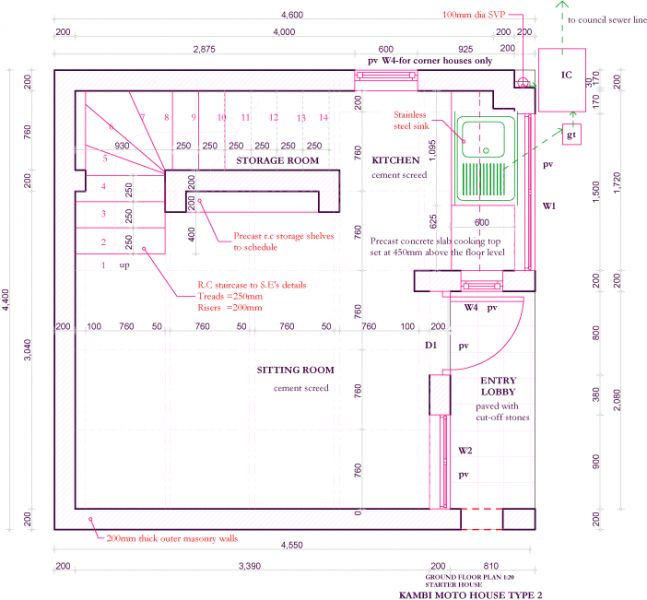 丨肯尼亚内罗毕丨Tecta Consultants-63