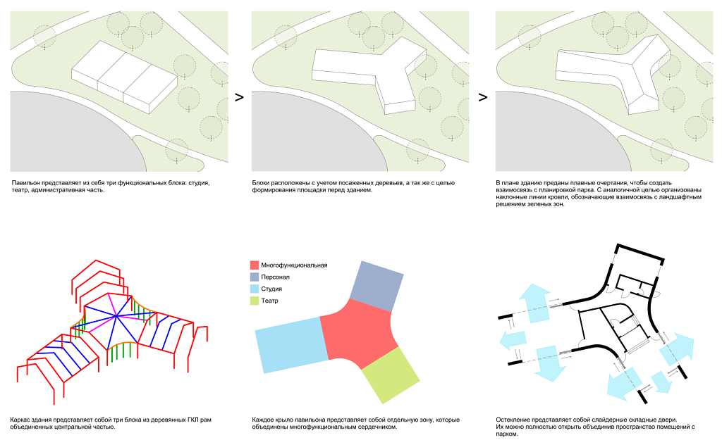丨俄罗斯圣彼得堡-11