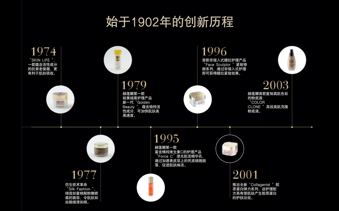 HR 赫莲娜 · Snøhetta 杭州展厅丨中国杭州丨挪威著名建筑事务所 Snøhetta-10