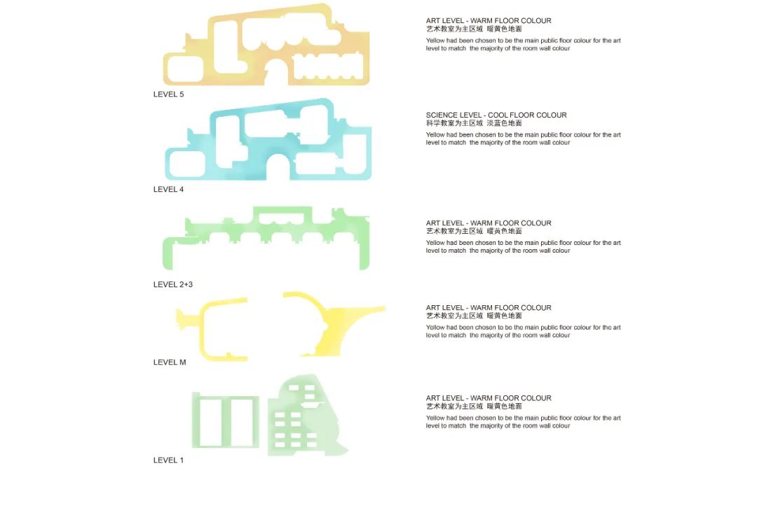 深圳东昌小学创新教学楼,激发无限可能-99