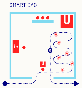 优衣库旗舰店设计探秘 | 空间、科技与人文的完美融合-248