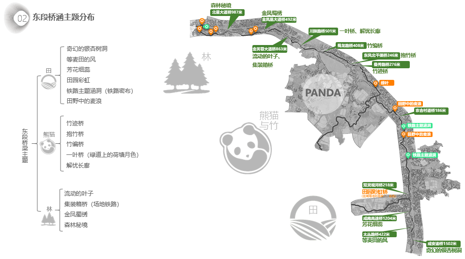 锦城绿道东段(成彭高速成洛大道段)景观桥设计丨中国成都丨CDAD-7