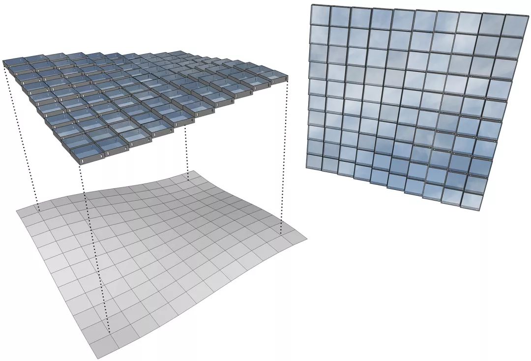 Check Point大楼-55