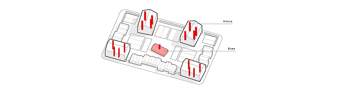 “田野海岸”索洛维茨基居民区住宅开发丨俄罗斯丨KATARSIS ab-26