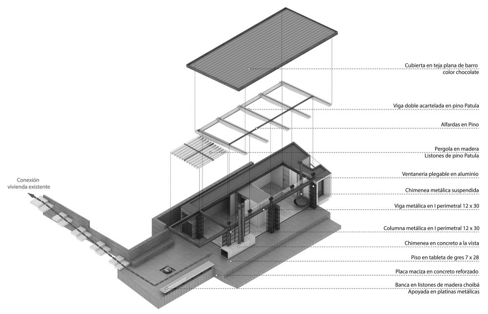 哥伦比亚山间隐秘度假小屋-50