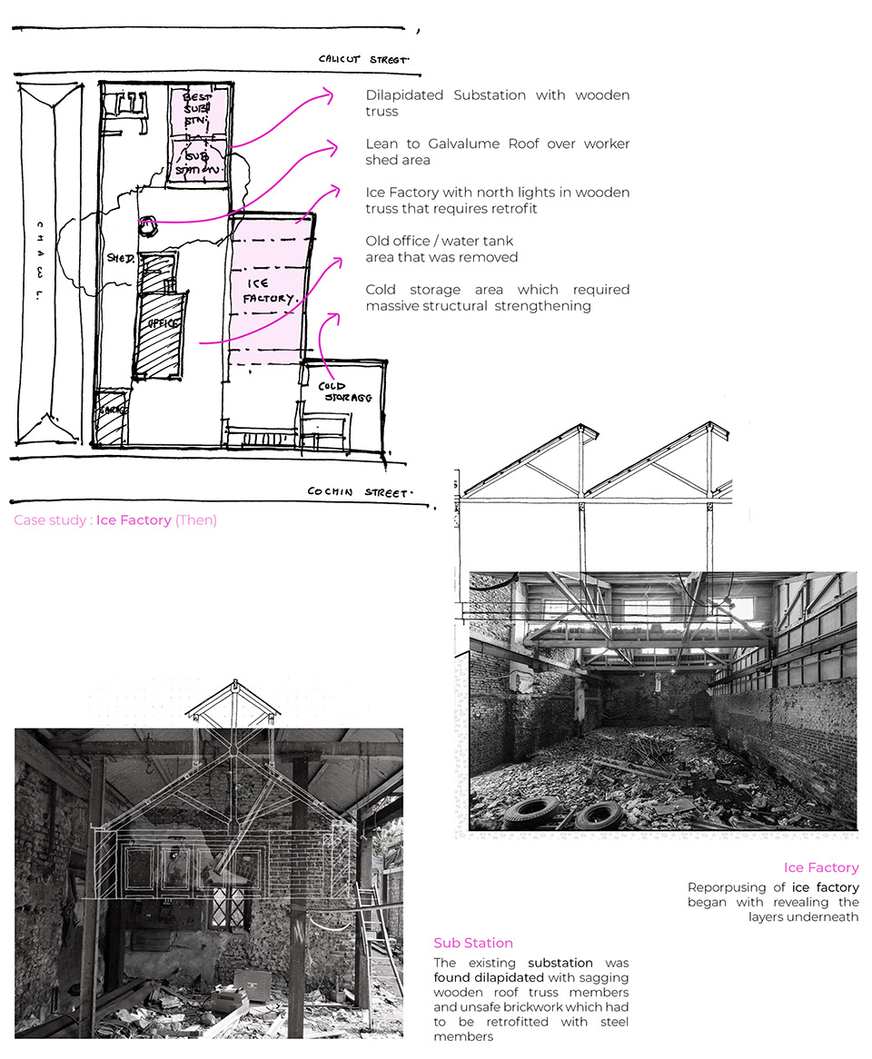 Ballard园区制冰厂改造丨印度丨Malik Architecture-32